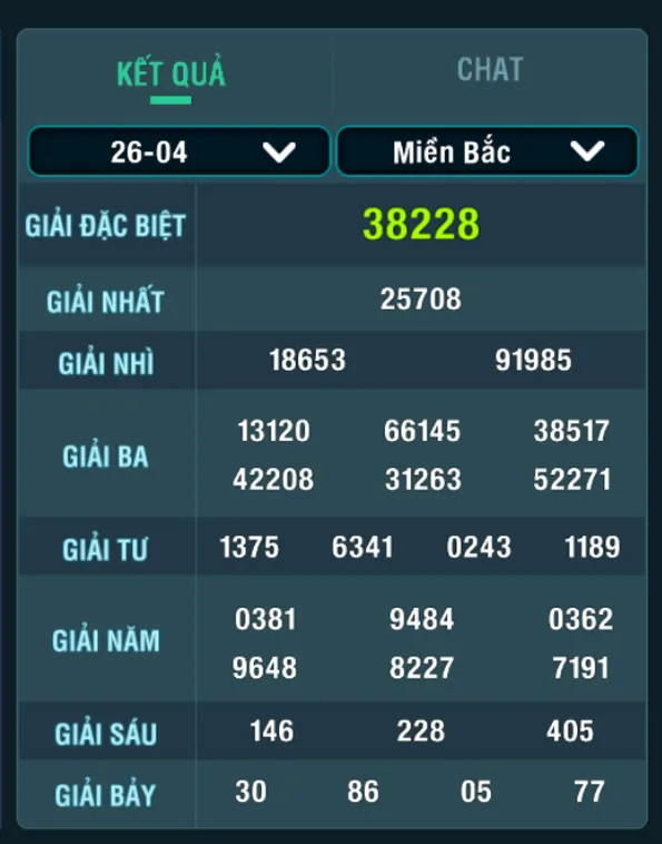 Lô Đề 1 Ăn 900 Tại B52 Club Đỉnh Cao Cá Cược Nhận Thưởng Cực Lớn