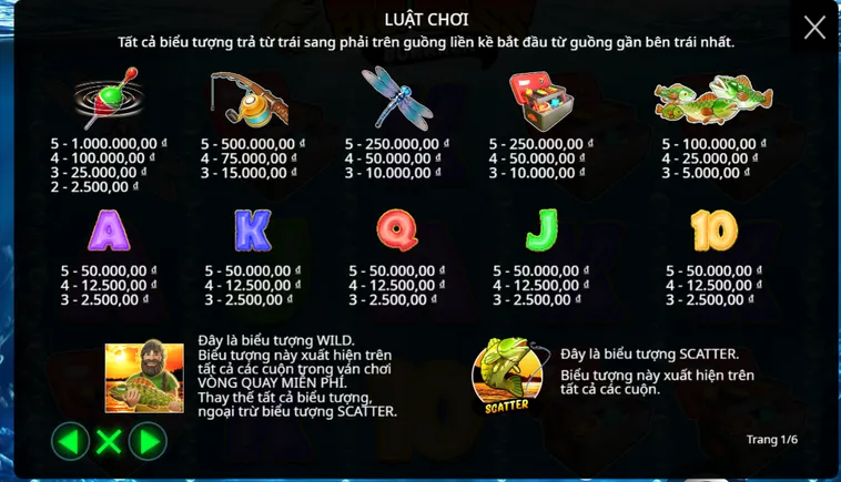 Khám Phá Thế Giới Bắn Cá Tại B52 Club Săn Kho Báu Đại Dương