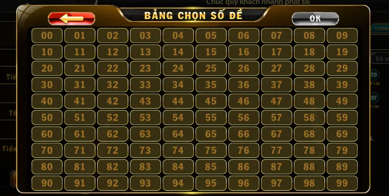 Lô Đề 1 Ăn 99 Tại B52 Club Sân Chơi Uy Tín Dành Cho Mọi Lô Thủ