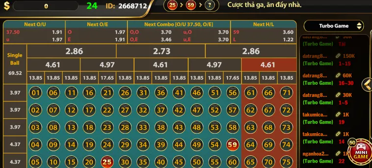 Chinh Phục Thế Giới Number Game Tại B52 Club Với Thưởng Khủng Mỗi Ngày